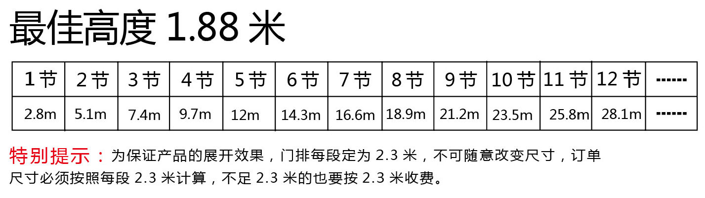 天龙三号1988直榄型F10