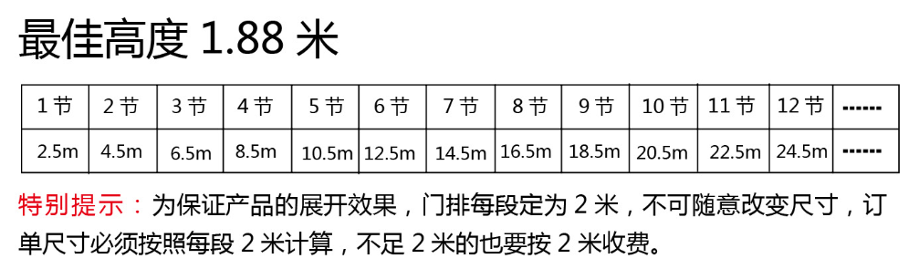 龙霸二号1976直榄型F2