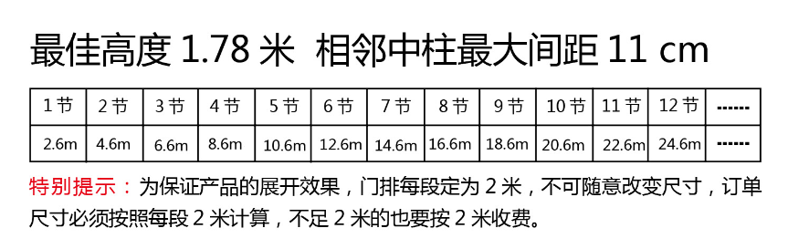 奥斯顿H3