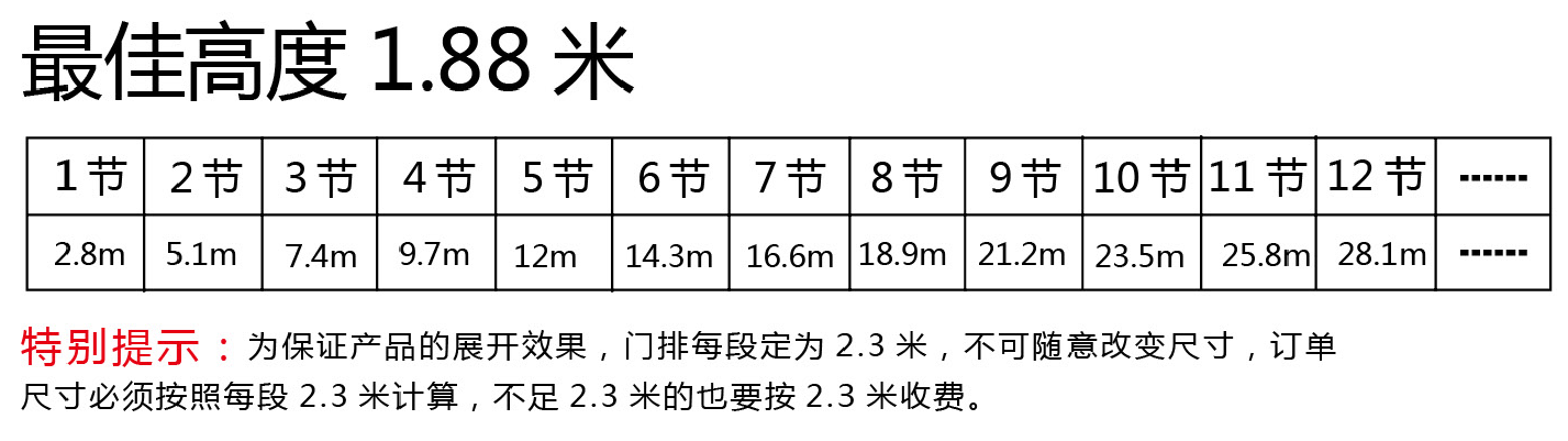 天龙一号1988金钱型F2