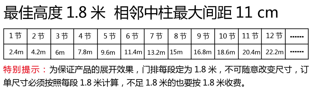凯特斯